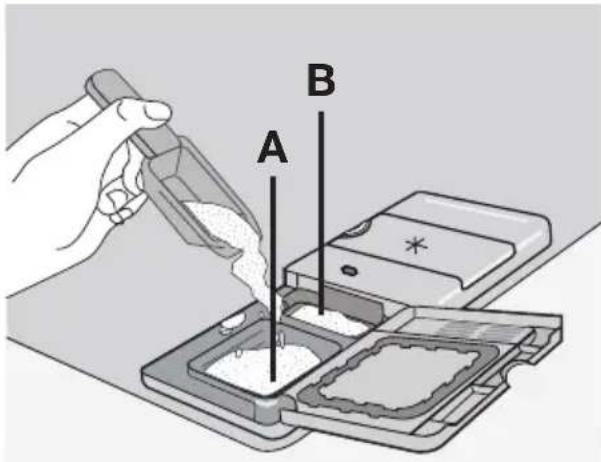 ETNA AFI8523ZT - Use of detergent - 2