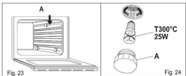 ETNA A7306FTZT - Oven light (fig.24) - 4