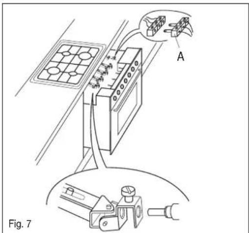 ETNA A7306FTZT - Special instructions for polyvalent models. - 1