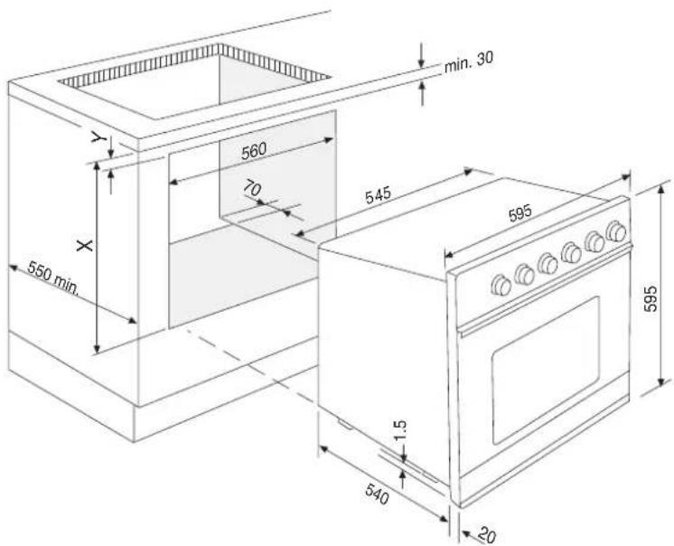 ETNA A7306FTZT - Dimensions pour encastrement Fitting dimensions Abmessungen für Einbaugeräte Inbouwmaten - 1