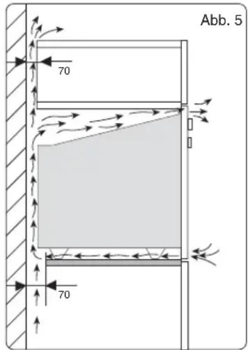 ETNA A3320FT - WICHTIG - 2