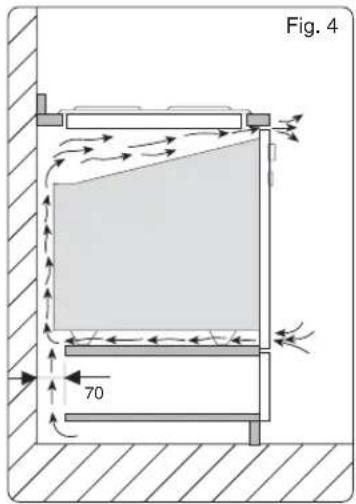 ETNA A3320FT - BELANGRIJK - 1