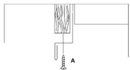 ETNA A3320FT - HET APPARAAT INSTALLEREN - 2