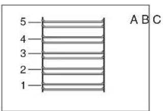 ETNA A3320FT - Le differentes niveaux du four - 1