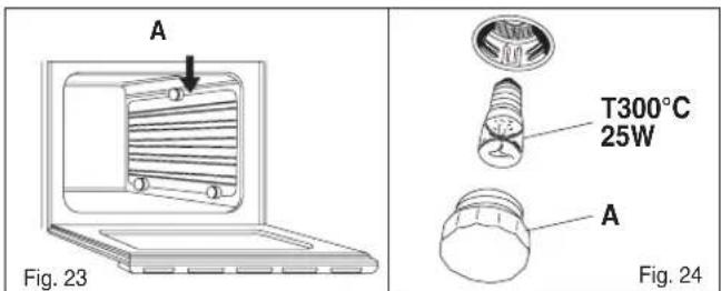 ETNA A3320FT - Ovenlicht (Fig. 24) - 3