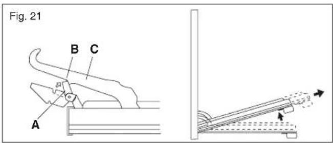 ETNA A3320FT - Ovenlicht (Fig. 24) - 2
