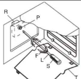 ETNA A3320FT - Utilisation du tournebroche - 1