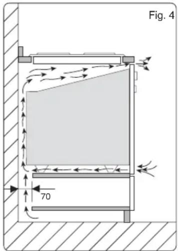 ETNA A3320FT - IMPORTANT - 1