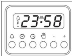 ETNA A3320FT - Programmation - 1