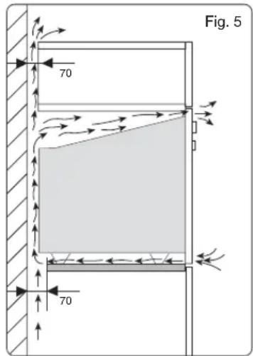 ETNA A3320FT - IMPORTANT - 2