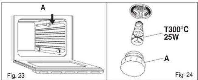 ETNA A3320FT - Oven light (fig.24) - 4