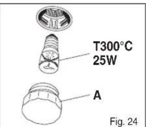 ETNA A3320FT - Lamp du four (fig.24) - 6