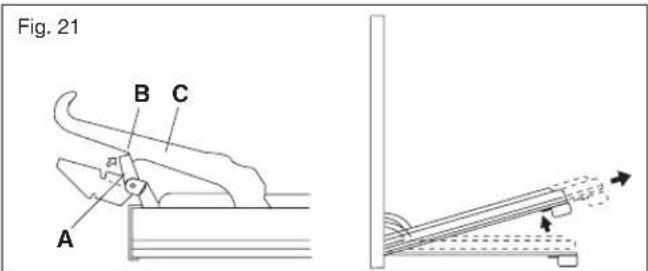 ETNA A3320FT - Oven light (fig.24) - 3