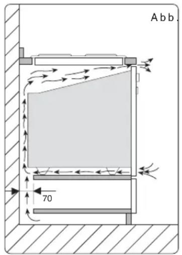 ETNA A3320FT - WICHTIG - 1