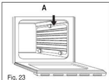ETNA A3320FT - Lamp du four (fig.24) - 5