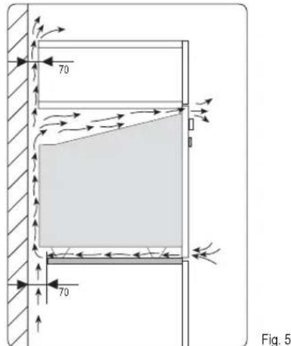 ETNA A3320FT - IMPORTANT - 2