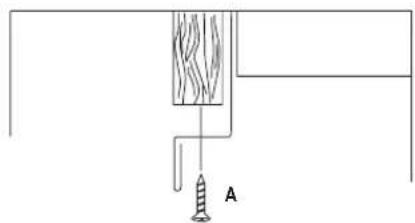 ETNA A3320FT - INSERTION DE L'APPAREIL - 2