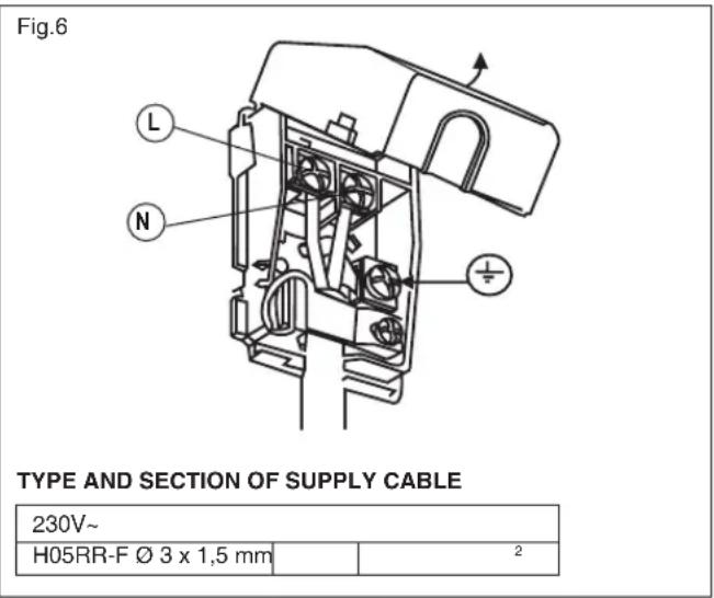 ETNA A3320FT - IMPORTANT - 3