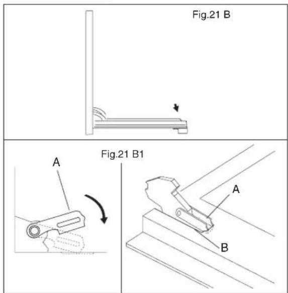 ETNA A3320FT - Ovenlicht (Fig. 24) - 1