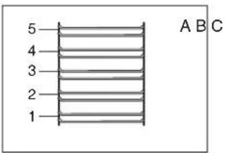 ETNA A3320FT - Ofenniveaus (Einsetzohen) - 1