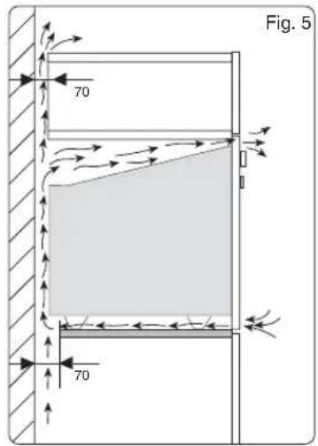 ETNA A3320FT - BELANGRIJK - 2