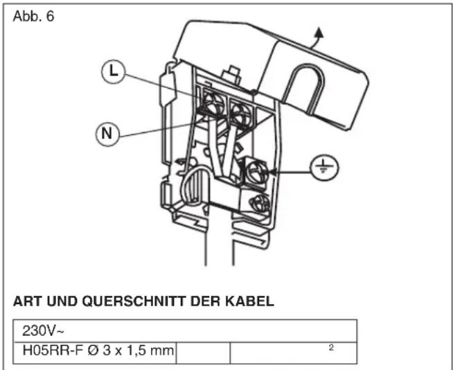 ETNA A3320FT - WICHTIG - 3