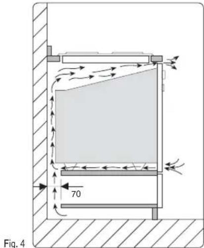 ETNA A3320FT - IMPORTANT - 1