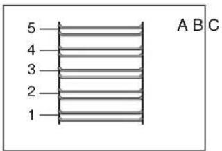 ETNA A3320FT - Ovenniveau's - 1