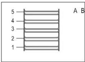 ETNA A3320FT - Shelf heights - 1