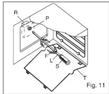 ETNA A3320FT - Benutzung des Drehspiesses - 1