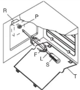 ETNA A3320FT - Het draaispit gebruiken - 1