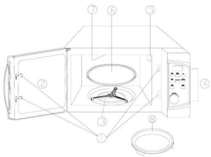 Ices IMO20L50W - BEDIENINGSPANEEEL - 1