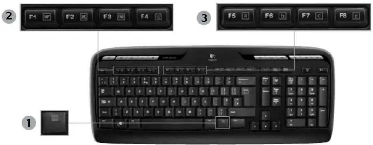 LOGITECH MK300 - Touches de fonction du clavier - 1