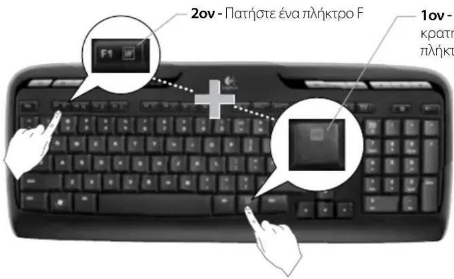 LOGITECH MK300 - Λειτουργίες πληκτρολογίου: Πλήκτρα-Γ - 3