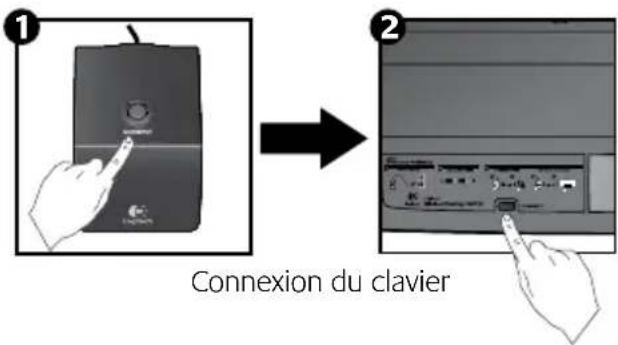 LOGITECH MK300 - Etablissez une connexion: - 2