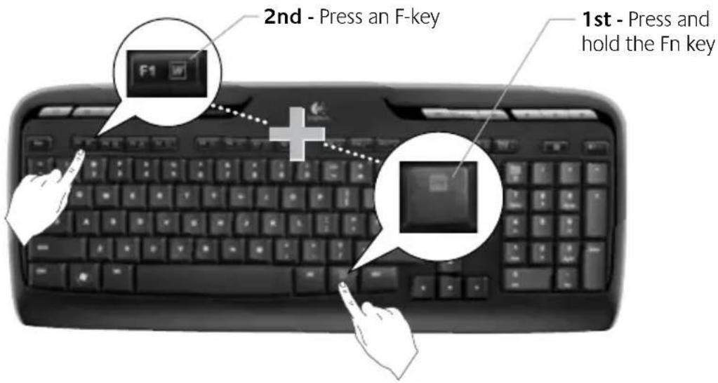 LOGITECH MK300 - Keyboard features: F-keys - 3