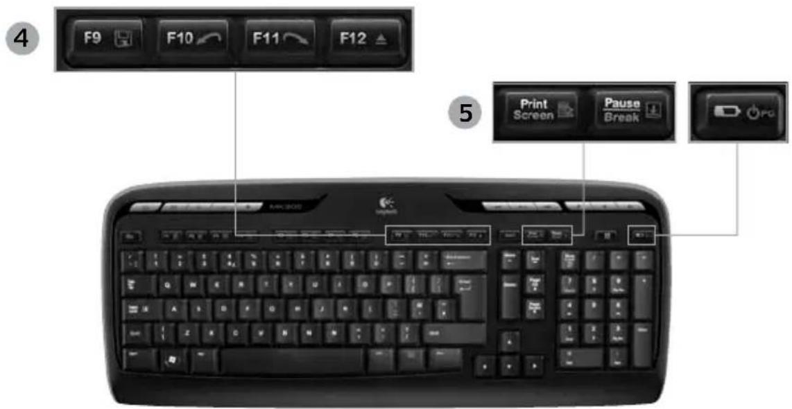 LOGITECH MK300 - Toetsenbordfuncties: F-toetsen - 1