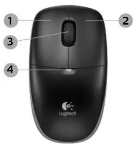 LOGITECH MK300 - Mouse features: buttons and scrolling - 2