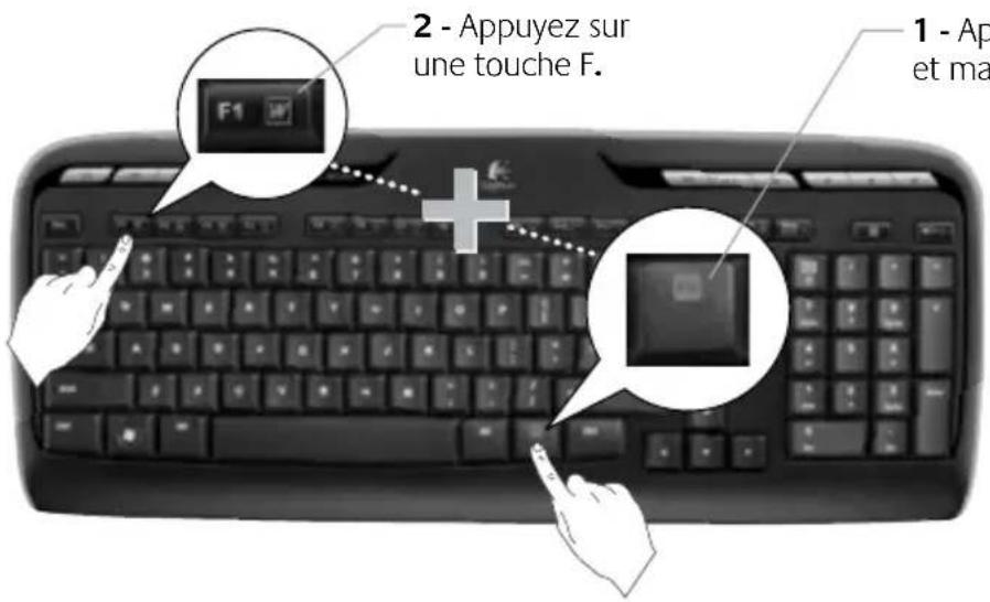 LOGITECH MK300 - Touches de fonction du clavier - 3