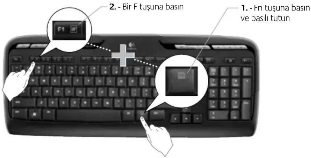 LOGITECH MK300 - Klavye özellikleri: F-tuşları - 3