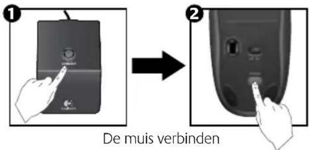LOGITECH MK300 - Breng een verbinding tot stand: - 1