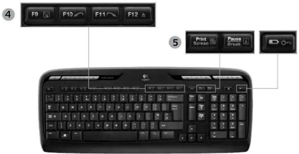 LOGITECH MK300 - Klavye özellikleri: F-tuşları - 1