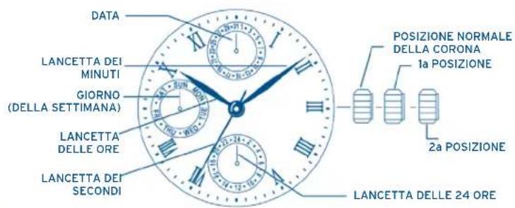 FESTINA F20445 - POZIONE NORMALE DELLA CORONA - 1