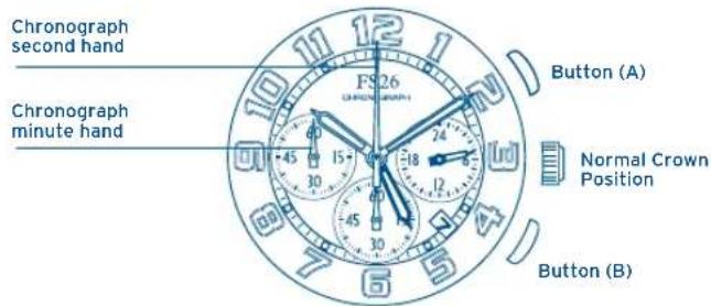 FESTINA F20442 - CHRONOGRAPH RESET [after replacing battery] CHRONOGRAPH RESET - 1