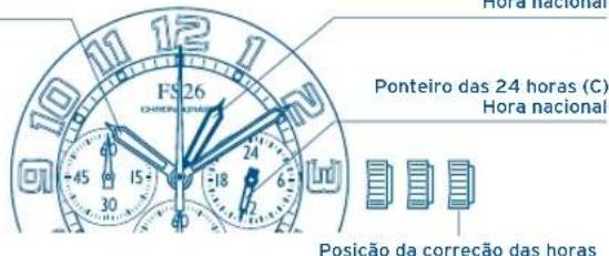 FESTINA F20442 - TIPO1TIPO1 - 1