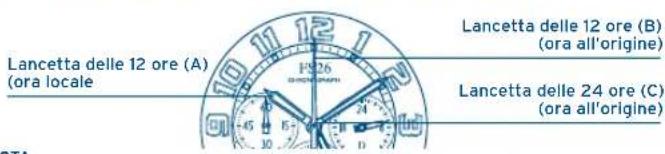 FESTINA F20442 - LETTURA DELL'ORLOGIO IMPOSTAZIONE DELL'ORA - 1