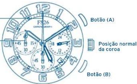 FESTINA F20442 - REINICIER CRONOBRAFO [depois de substituira bateria] REINICIER - 1