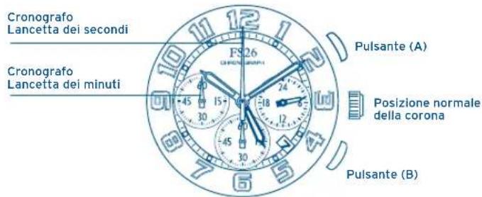 FESTINA F20442 - AZZERAMENTO DEL CRONOBRAFO [doppa la sostituzione della batteria] - 1