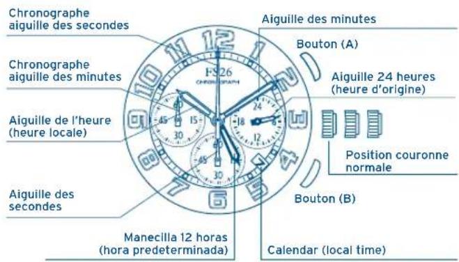 FESTINA F20440 - CARACTÉRISTIQUES - 1