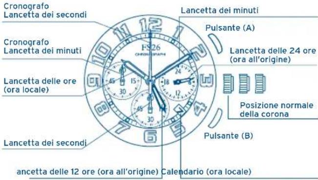 FESTINA F20440 - VISSUALIZAZIONE E PULSANTI - 1